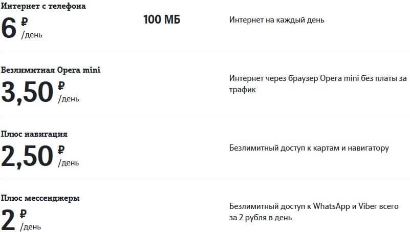 Теле2 только для звонков без интернета тарифные планы