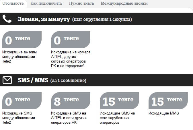 Настройка интернета теле2 казахстан