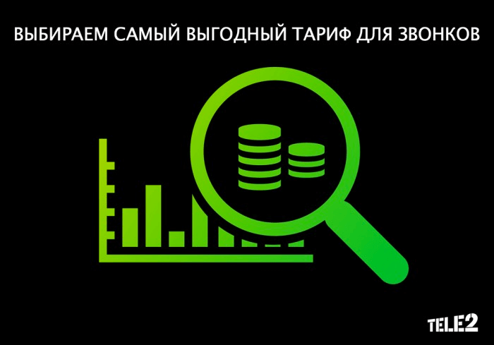 Тарифы теле2 краснодарский край без интернета самый дешевый