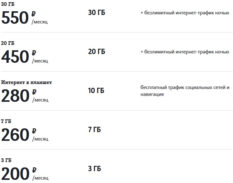 Тарифные планы теле2 казахстан