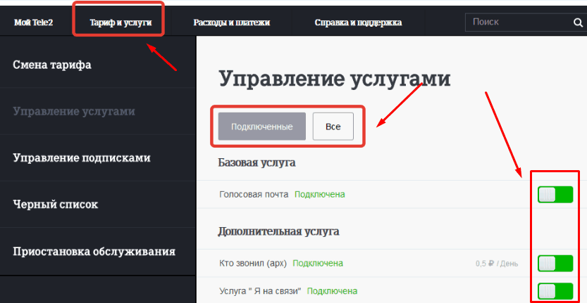 как на теле2 отключить услугу погода